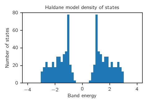 _images/haldane_01.png